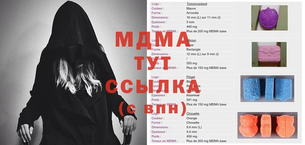 гидропоника Алексин